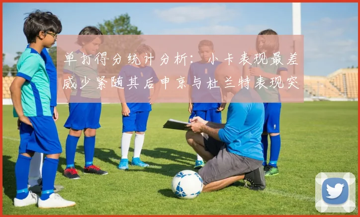 单打得分统计分析：小卡表现最差威少紧随其后申京与杜兰特表现突出