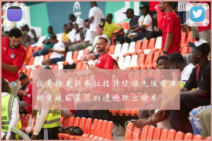 新秀榜更新弗拉格持续领先埃奇库姆重返前五贝利遗憾跌出榜单